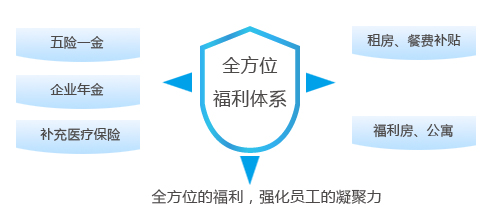 利来w66_利利国际最给力的老牌网