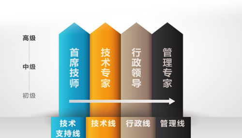 利来w66_利利国际最给力的老牌网