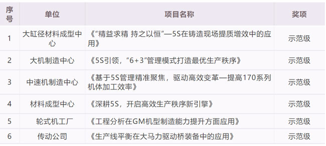 利来w66_利利国际最给力的老牌网